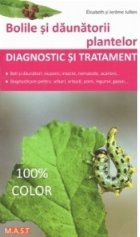 Bolile daunatorii plantelor Diagnostic tratament
