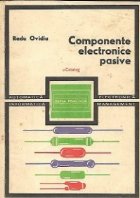 Componente electronice pasive - Catalog