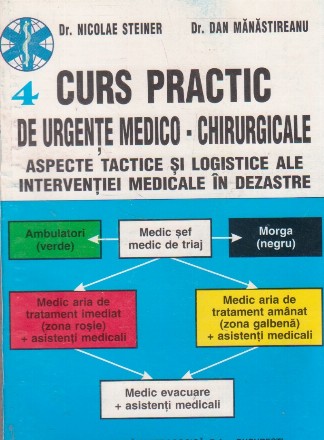 Curs practic de urgente medico-chirurgicale vol. IV (Lucrari de medicina) - aspecte tactice si logistice ale interventiei medicale in dezastre