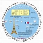 Discheta verbelor - limba franceza