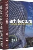 Set Arhitectura