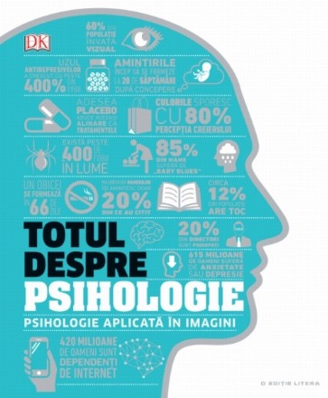 Totul despre psihologie. Psihologie aplicată în imagini
