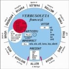 Verbusoleta - limba franceza